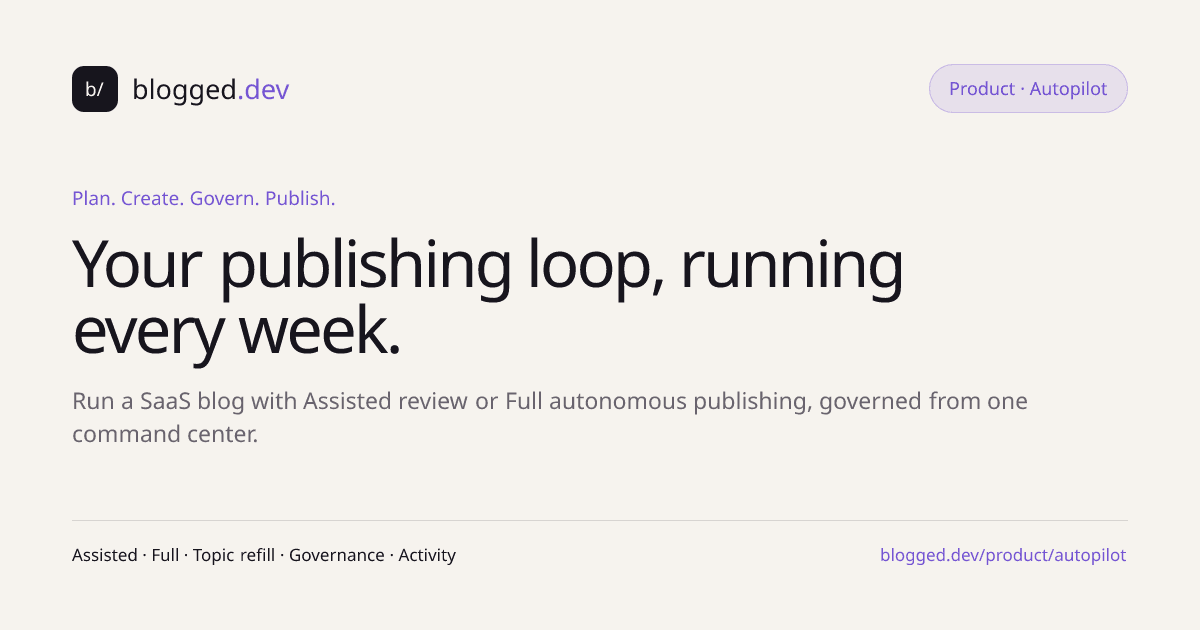 Blogged screenshot