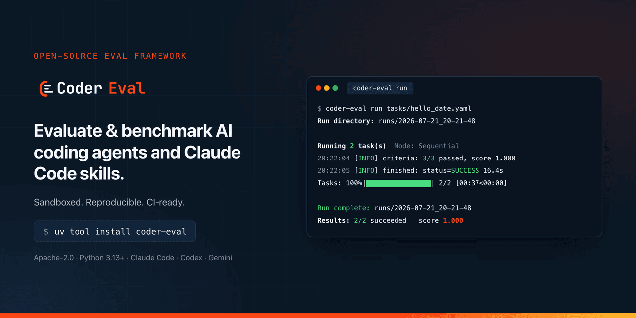 Coder Eval screenshot