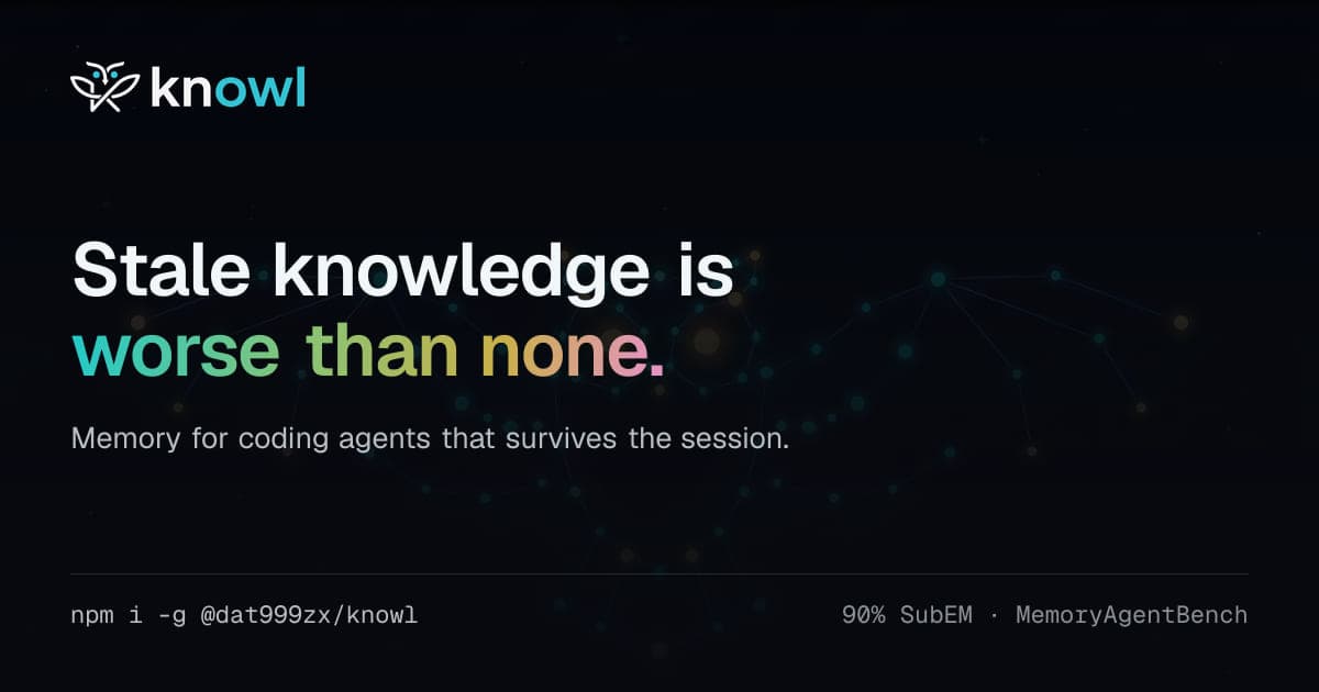 Knowl Cloud screenshot
