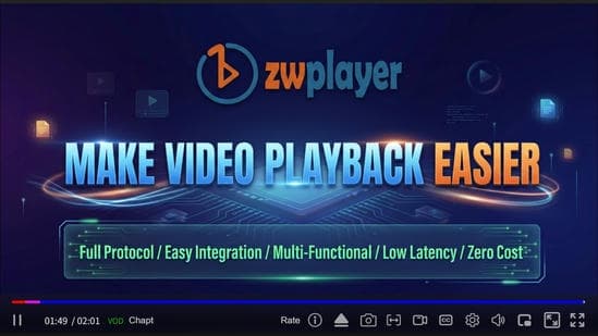 ZWPlayer screenshot